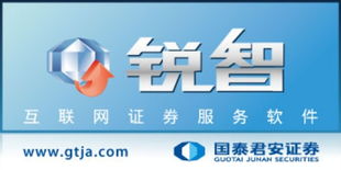 锐智互联网证券服务软件 引领智能化投资新纪元