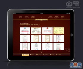 【精湛的技术优秀的服务深圳软件开发公司的图片】-福田 八卦岭易登网
